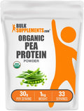 Organic Pea Protein Powder, Unflavored Gluten Free, 1kg W2640
