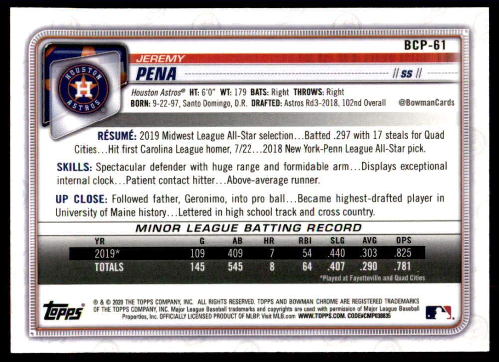 2020 Bowman Chrome Prospect Mega Box Baseball F6009