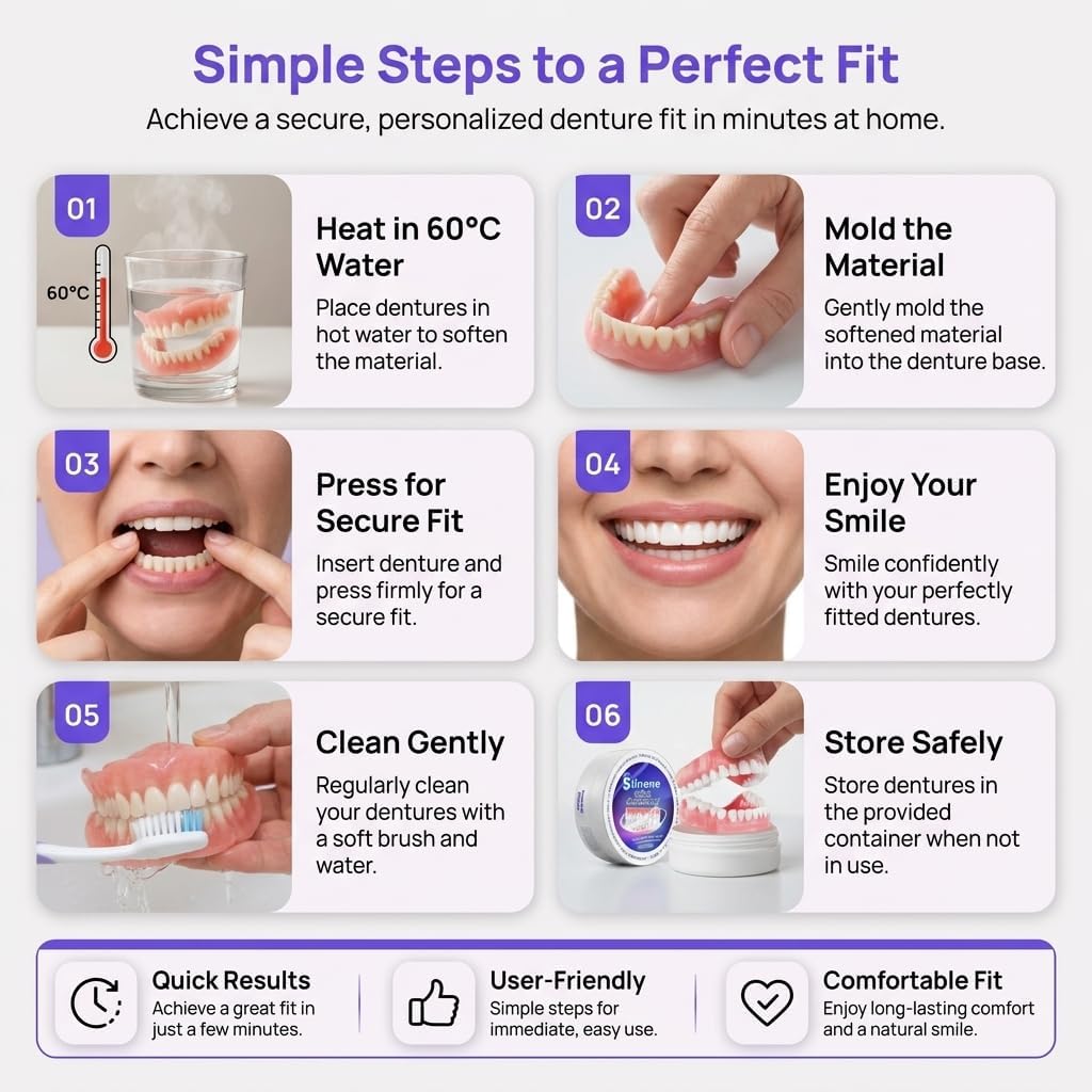 Upper and Lower Denture Reline Kit L7069