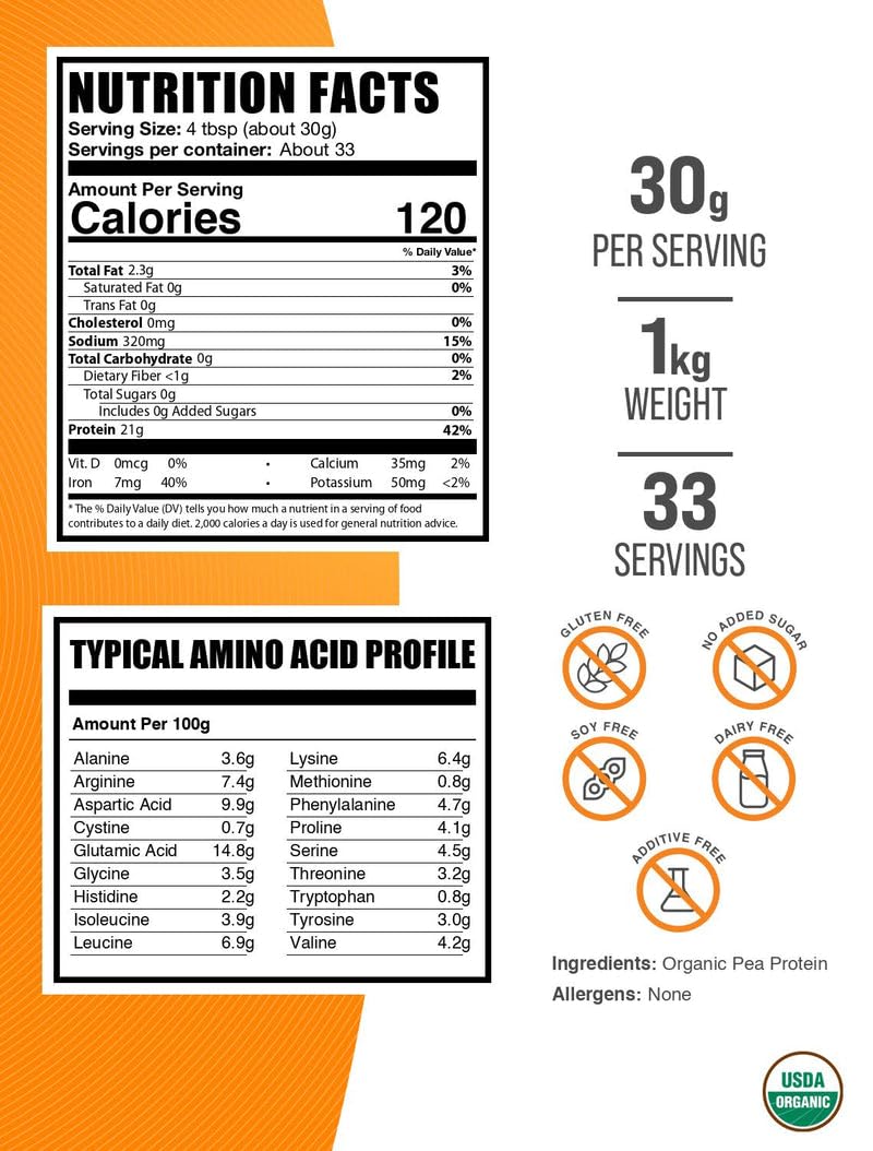 Organic Pea Protein Powder, Unflavored Gluten Free, 1kg W2640