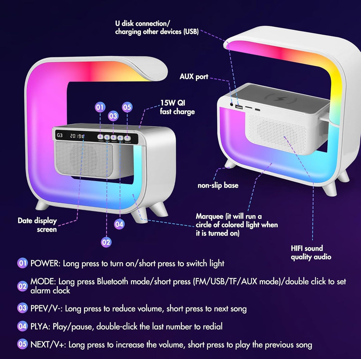 Table Lamp with Bluetooth Speaker, Wireless Charger, Alarm Clock M9657
