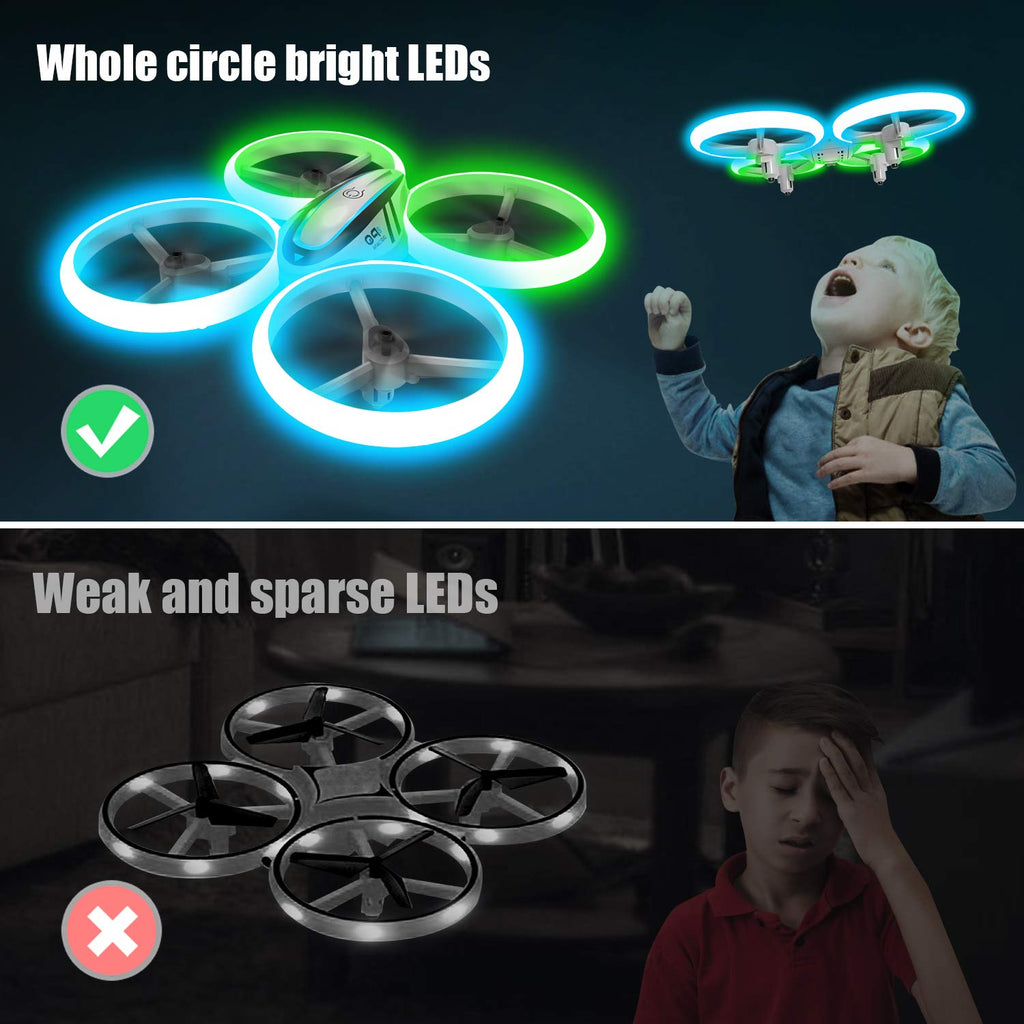 RC Drone with Altitude Hold and Headless Mode, 2 Batteries and Remote Control Y896114
