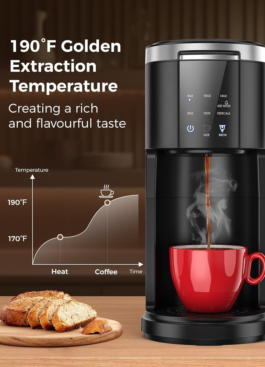 Single Serve Coffee Maker, 2 in 1 Capsule & Ground Coffee Brewer, 40 Oz Removable Water Tank Q58020