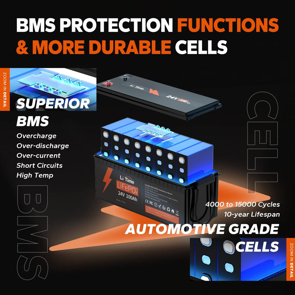 24V 100Ah LiFePO4 Lithium Battery Z732