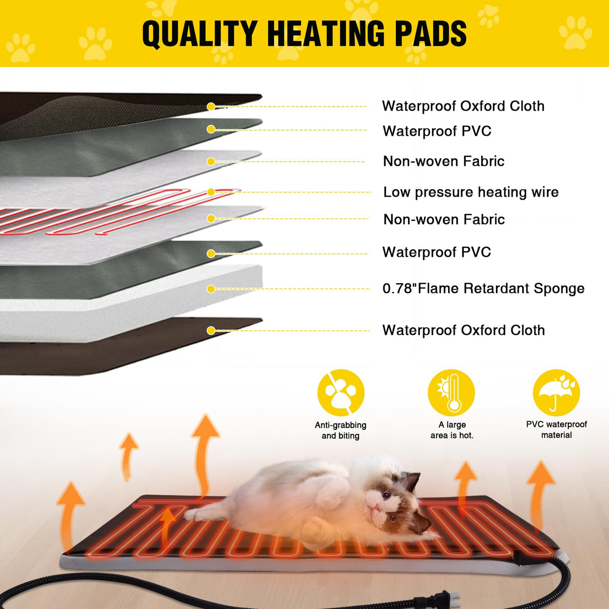 Heated Insulated Outdoor Cat House with Liner S81547