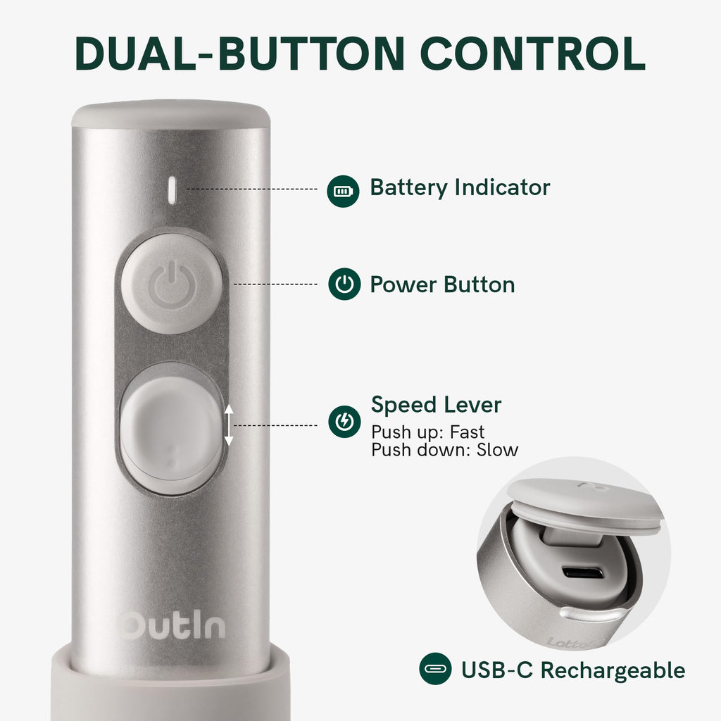 Handheld Rechargeable Milk Frother E52323