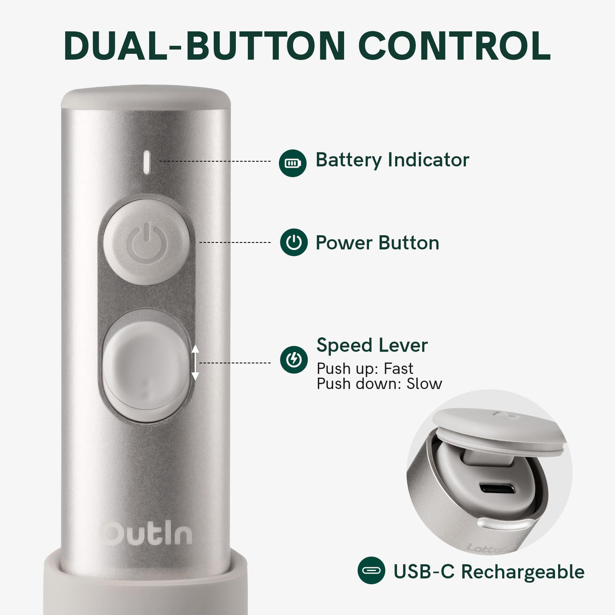 Handheld Rechargeable Milk Frother E52323