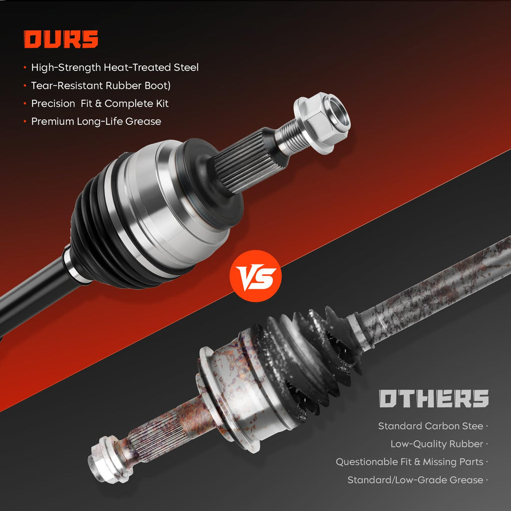 CV Axle Shaft Assembly for Dodge Ram 1500 4WD R204295