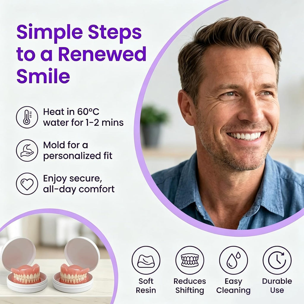 Upper and Lower Denture Reline Kit L7069