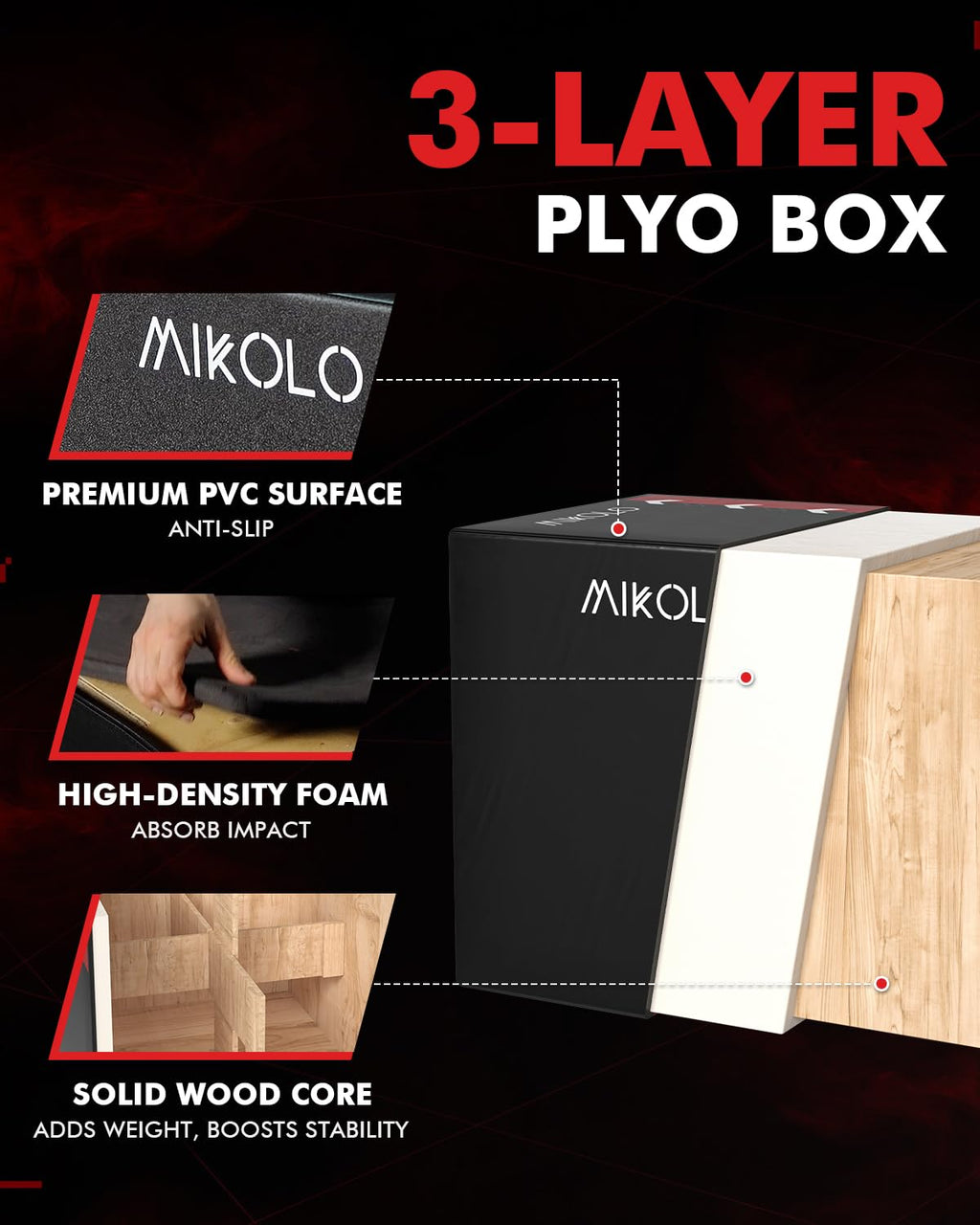 3-in-1 Foam Plyometric Box with Wood Core I78453