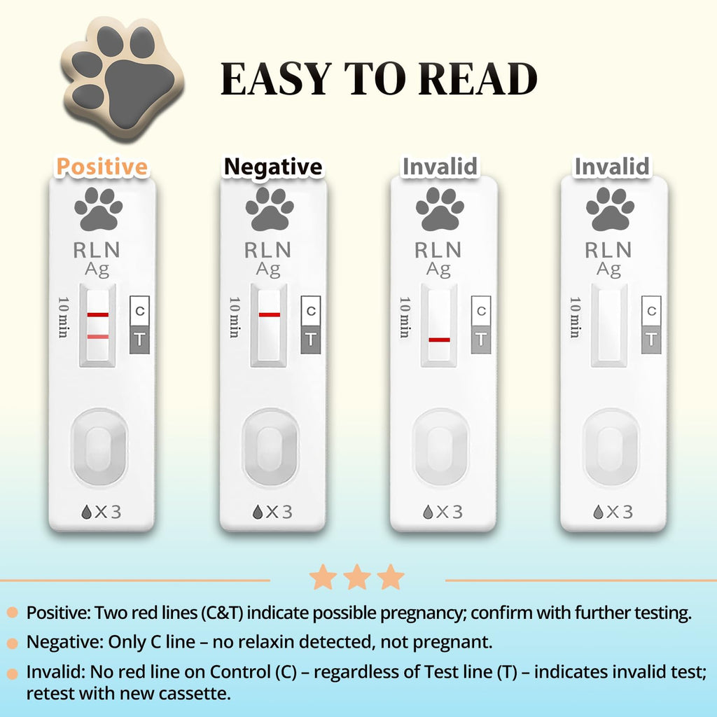 2-Pack Dog & Cat Pregnancy Test Kit M5038