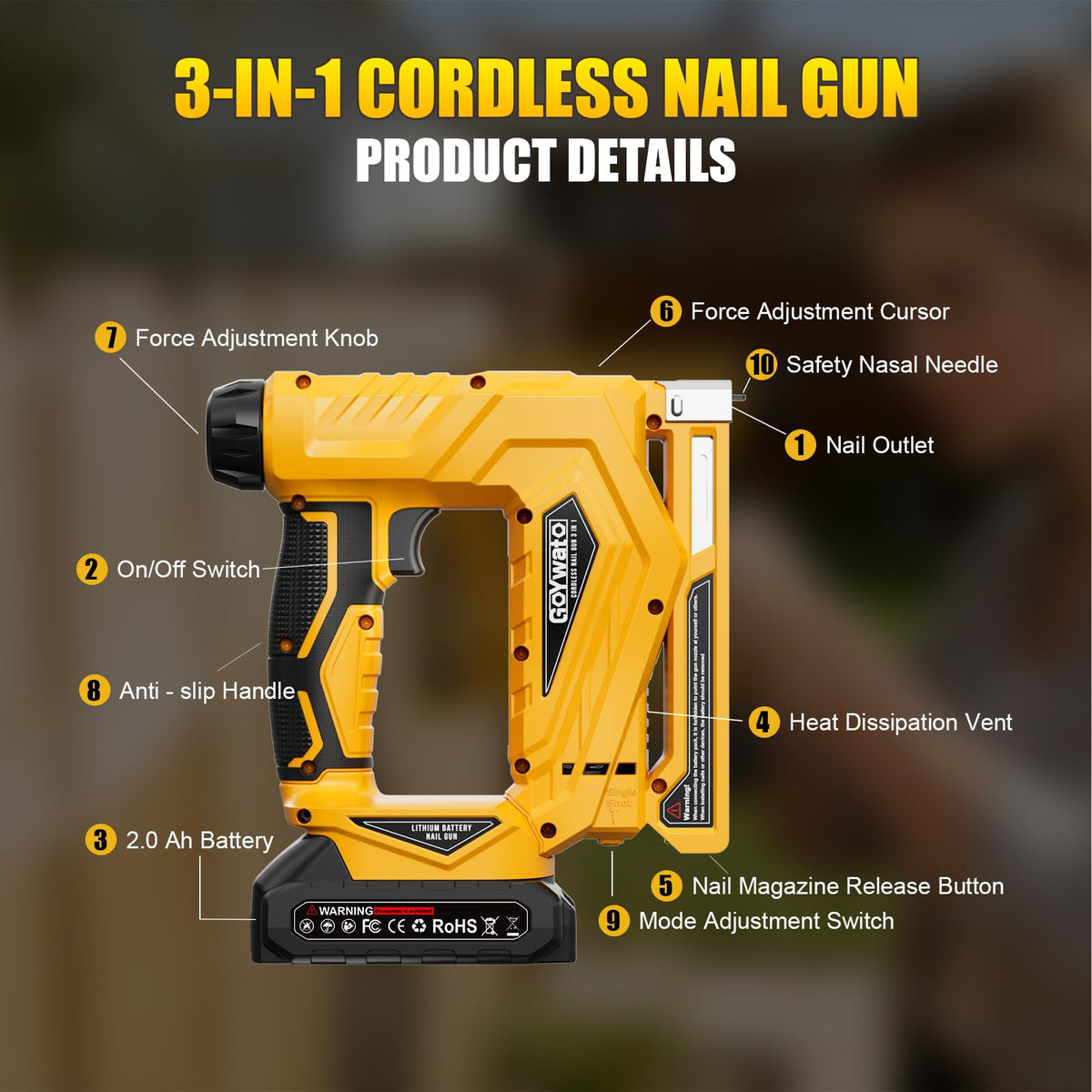 21V Cordless Staple Gun B310594