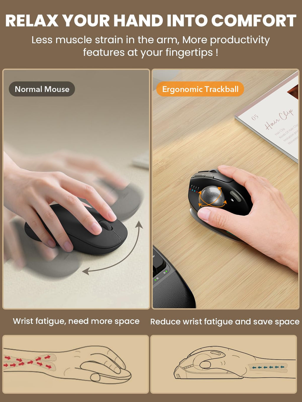 Ergonomic Wireless Trackball Mouse N9309