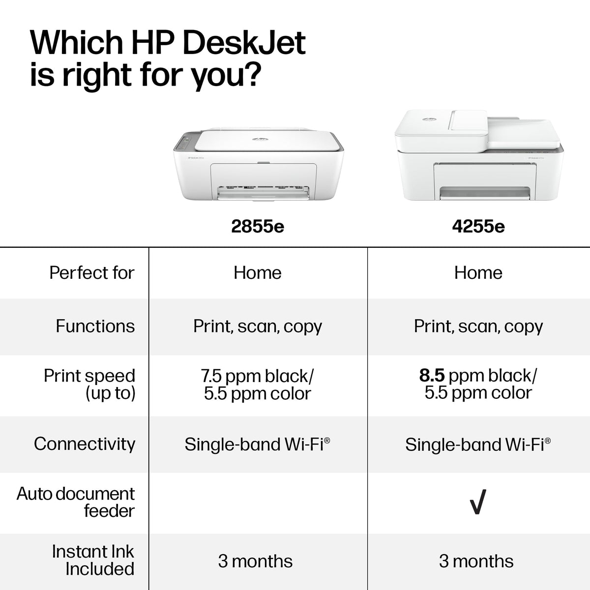 Wireless All-in-One Color Inkjet Printer, Scanner, Copier B658