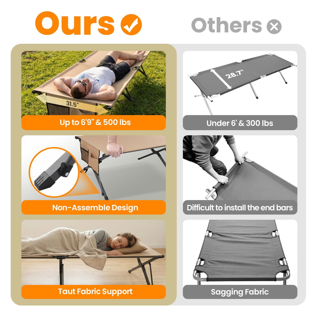 Heavy Duty 31.5'' Wide Folding Camping Cot T9400