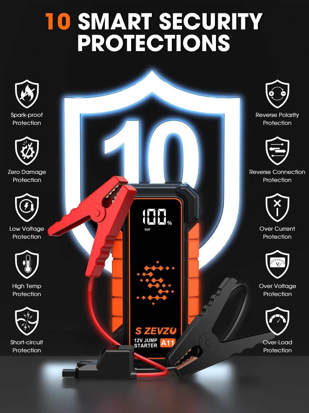 5000A Portable 12V Lithium Jump Starter with USB Charger W87424