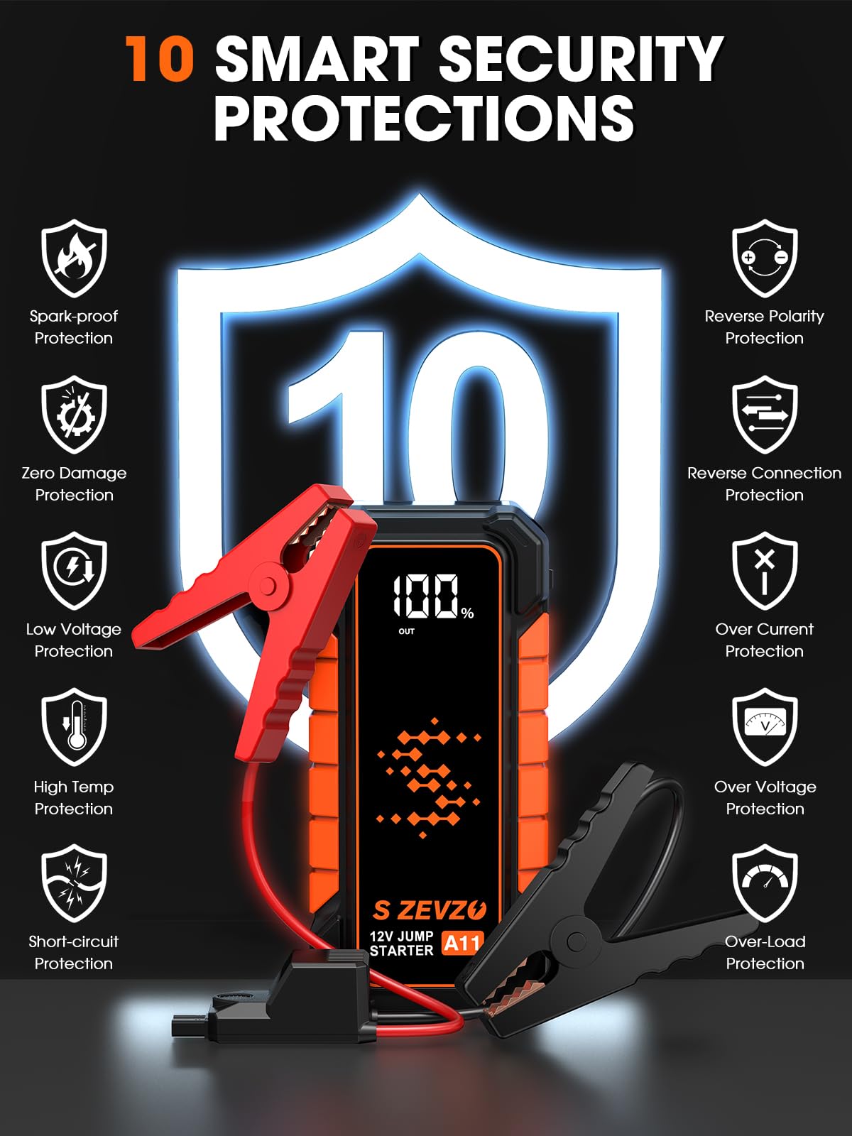 5000A Portable 12V Lithium Jump Starter with USB Charger W87424