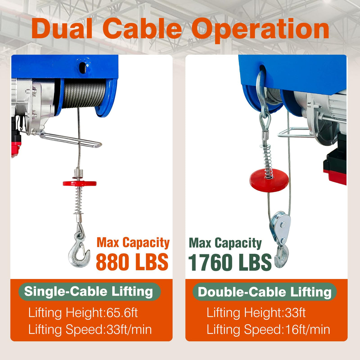 Electric Hoist 110V 1760 LBS with Remote Control L88996