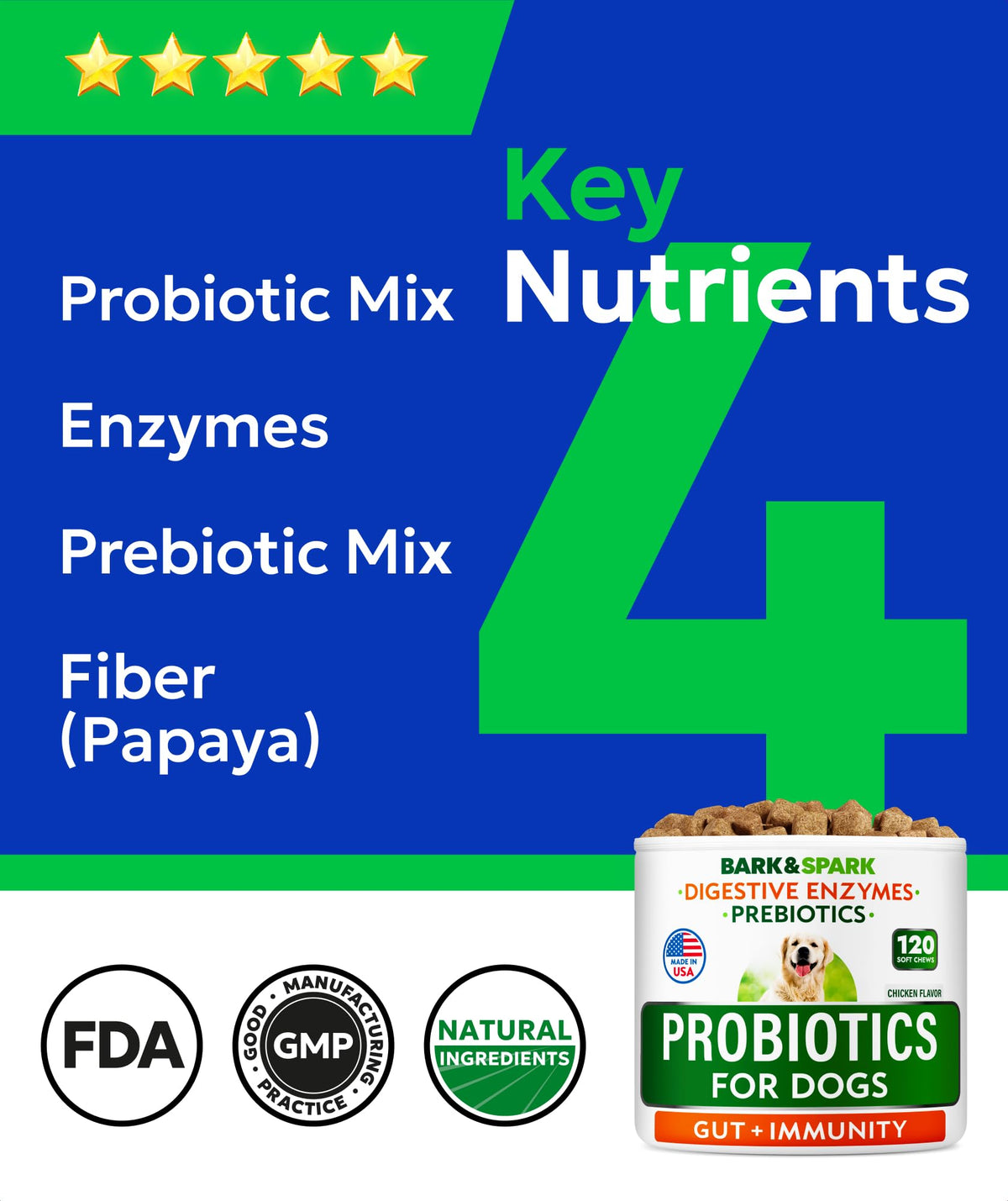 Dog Probiotics 120 Chews with Enzymes & Fiber S3626