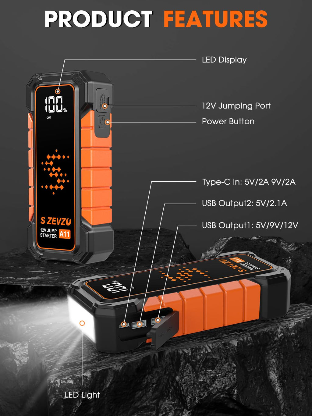 5000A Portable 12V Lithium Jump Starter with USB Charger W87424