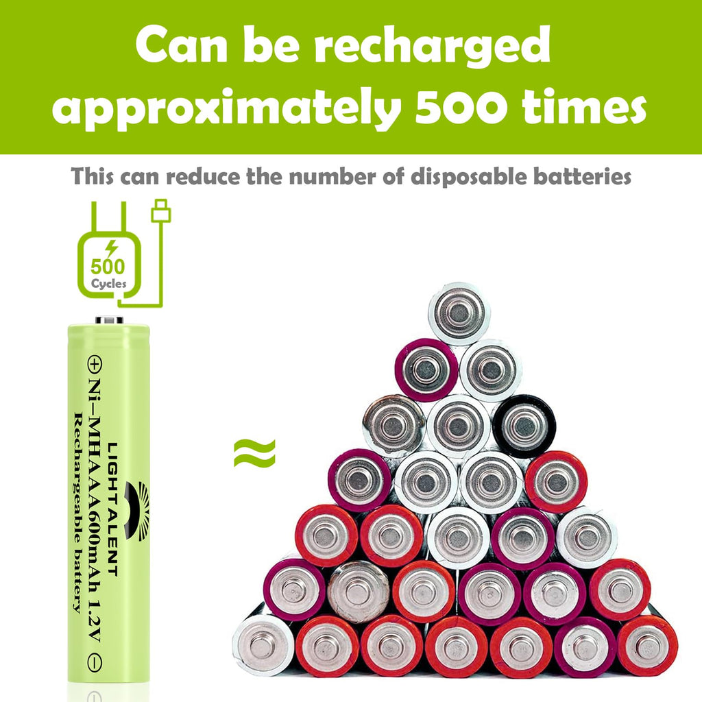Ni-MH AAA Rechargeable Batteries 1.2V Pre-Charged 12pack Y43007
