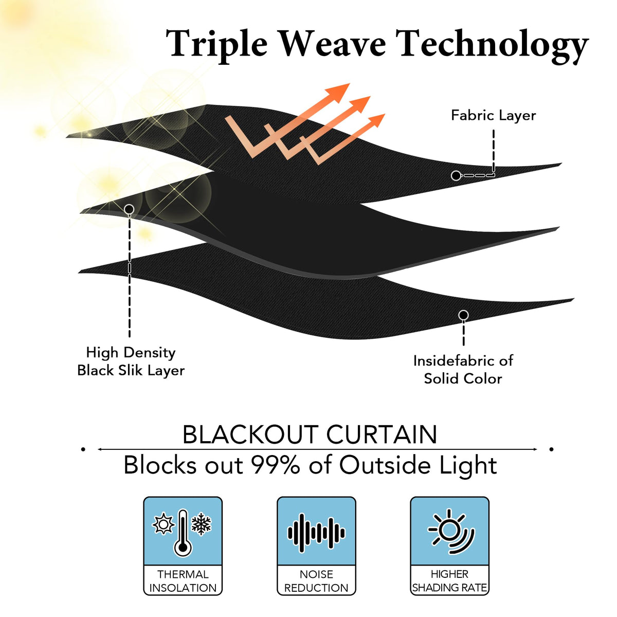 Extra Wide Blackout Curtains W332172