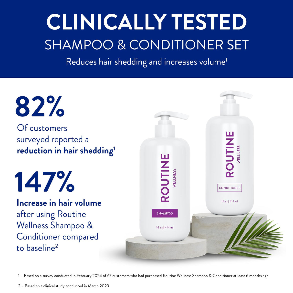 Biotin Color Safe Sulfate-Free Shampoo and Conditioner Set and Hair Serum R3960
