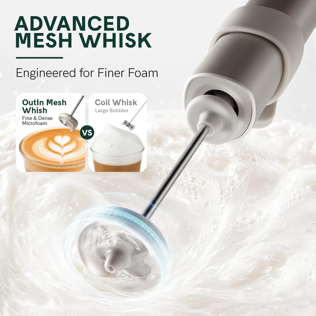 Handheld Rechargeable Milk Frother E52323