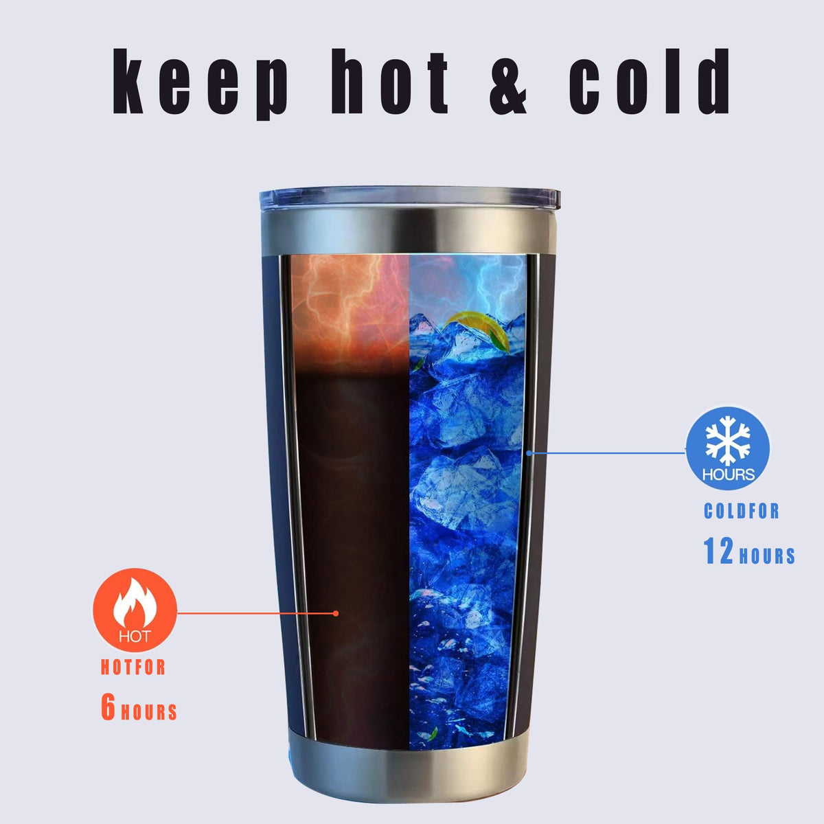 20oz Insulated Stainless Steel Tumblers with Lid and Straw Z117064