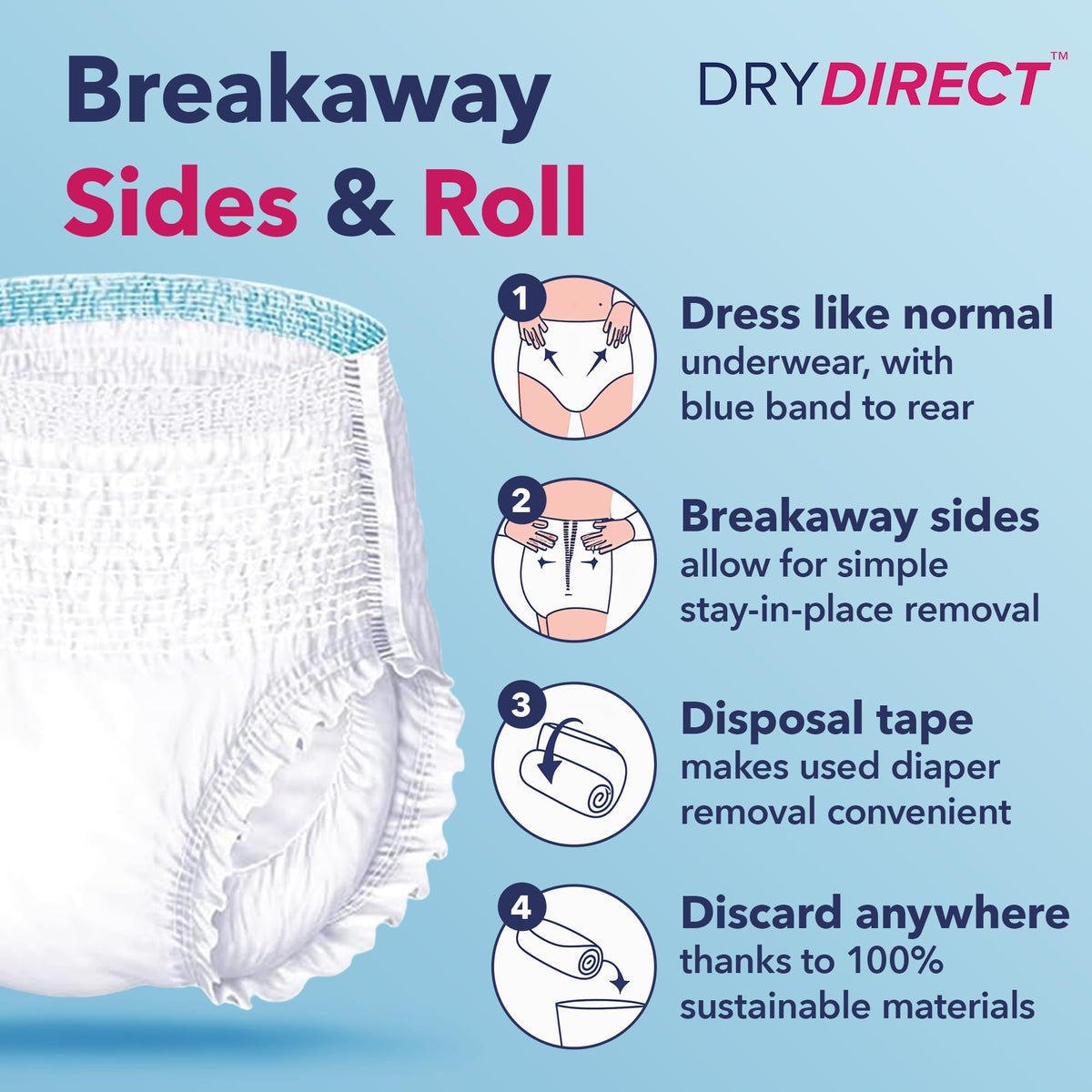 Soft Cloth-Like Overnight Disposable Incontinence Underwear XX-Large Pack of 12 D705417