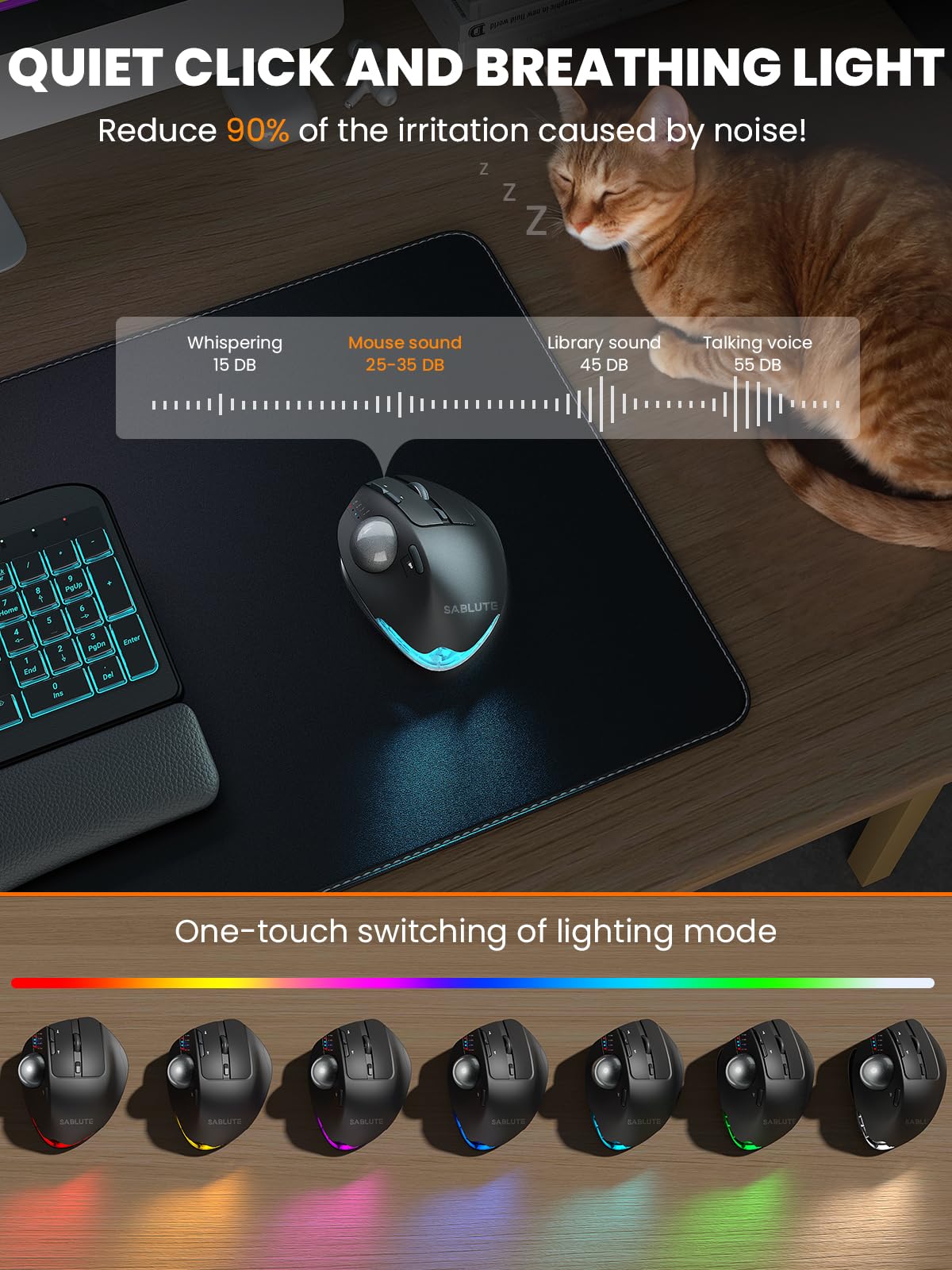 Ergonomic Wireless Trackball Mouse N9309
