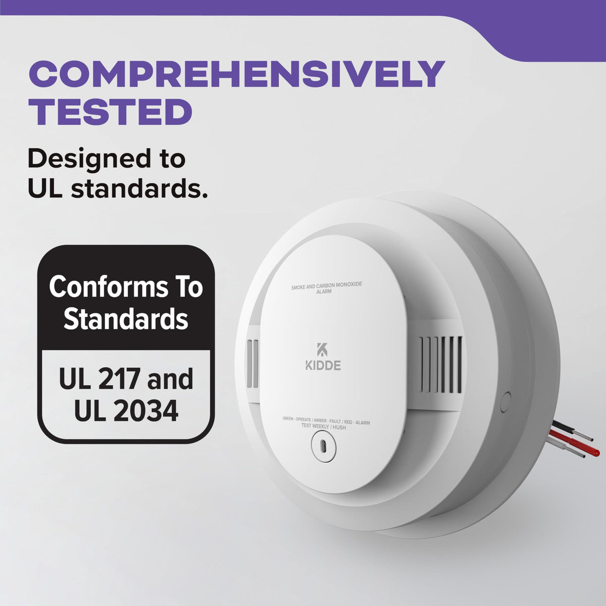 Hardwired Smoke & Carbon Monoxide Detector, 2 Pack R7463