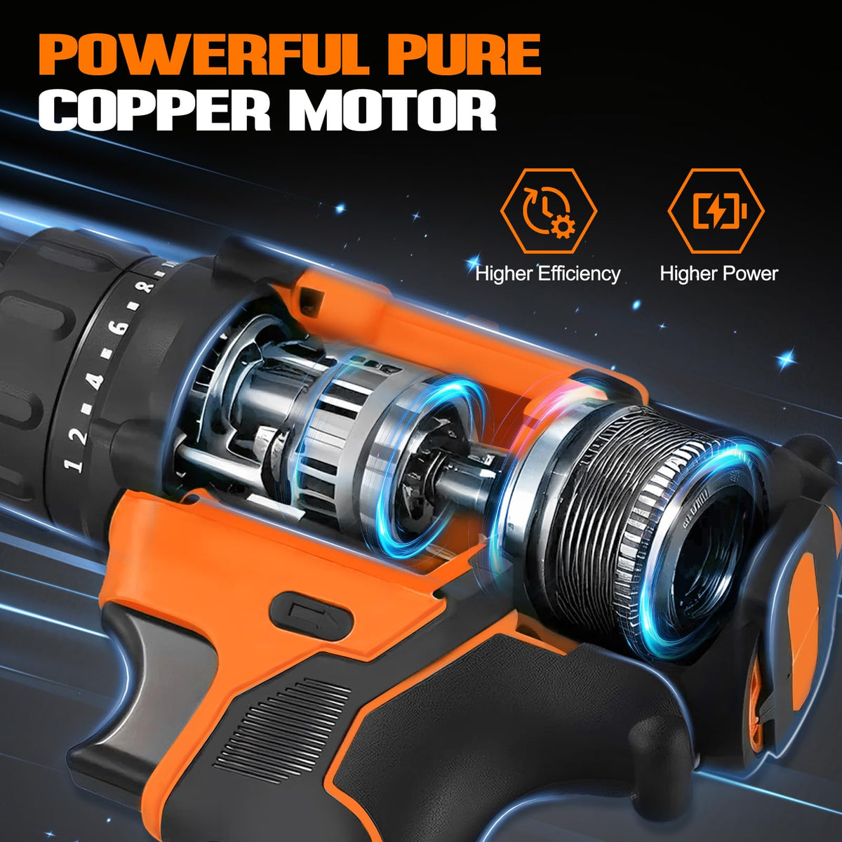 21V Cordless Drill Set with Battery Charger C21056