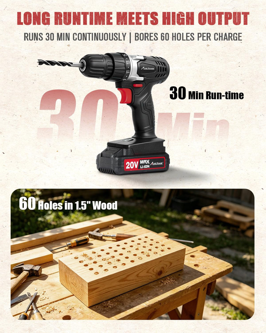20V Cordless Electric Drill Set W450330