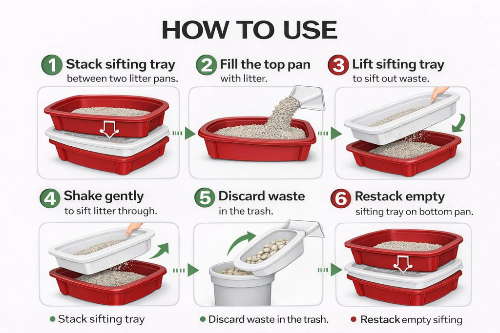 Large Sifting Cat Litter Box R3167