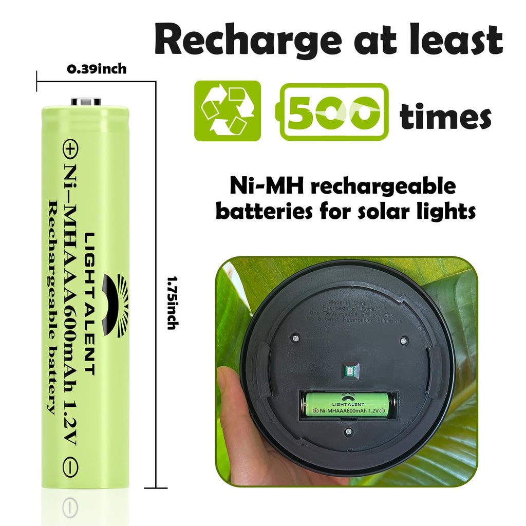 Ni-MH AAA Rechargeable Batteries 1.2V Pre-Charged 12pack Y43007
