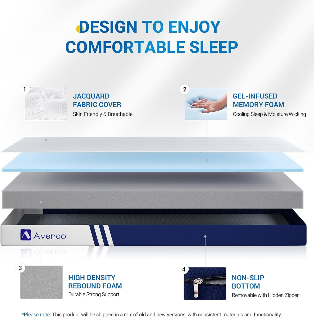 4 Inch Tri-Fold Memory Foam Mattress Topper Q9033