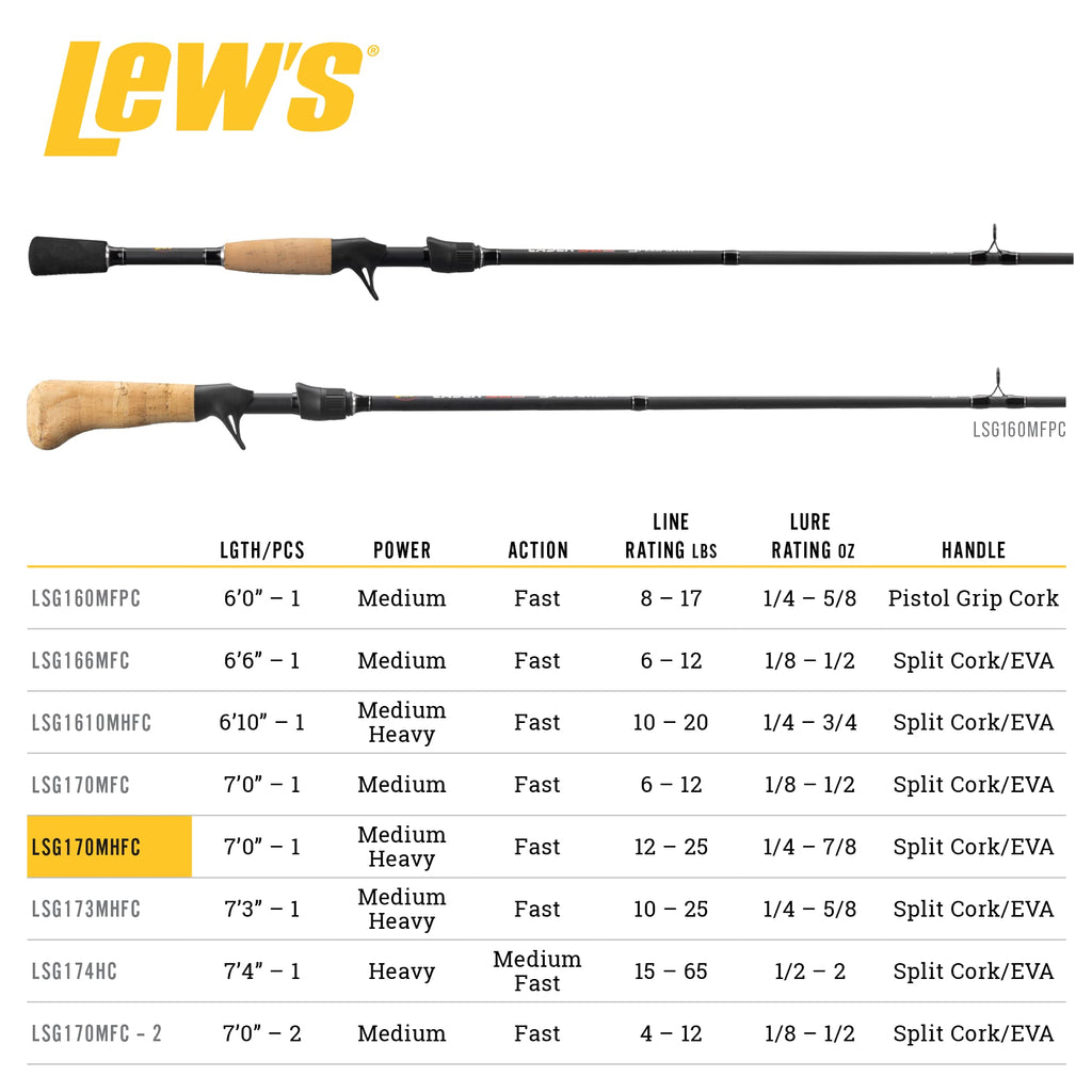 Fishing Rod L299