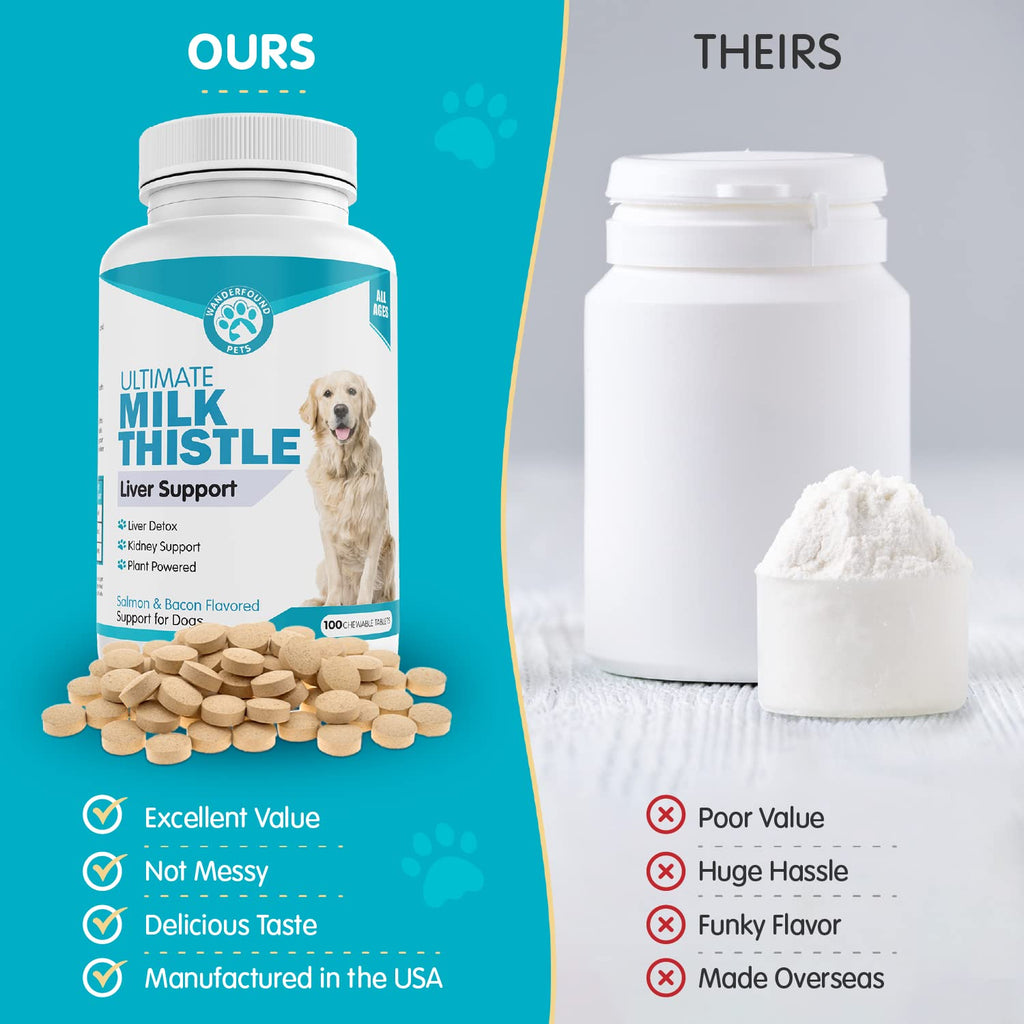 Milk Thistle for Dogs Chewable Tablets N58196