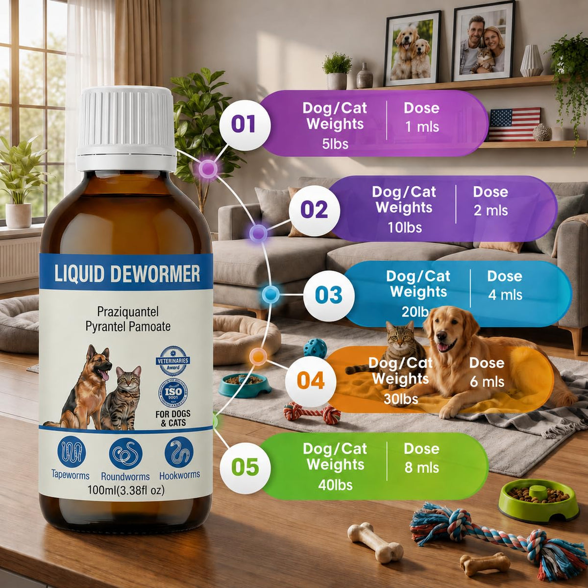 Liquid Dewormer for Dogs & Cats 3.5 fl oz E592