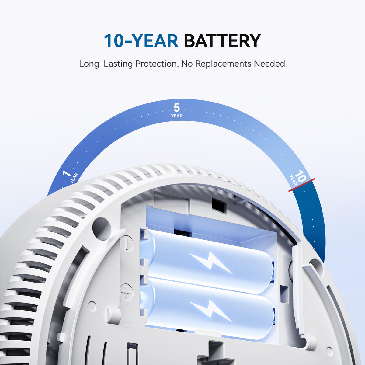 Smoke and Carbon Monoxide Detector 10-Year Battery 1 Pack O725