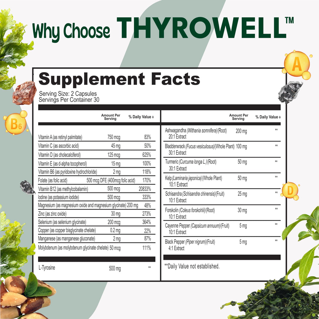 Thyroid Support Supplement B641820