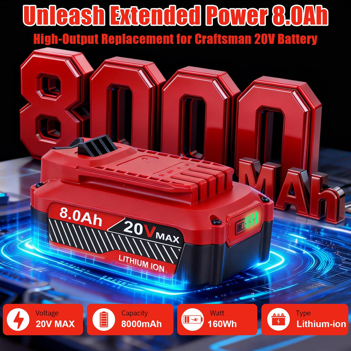 20V 8.0Ah Lithium ion Replacement Battery 2 Piece A820871