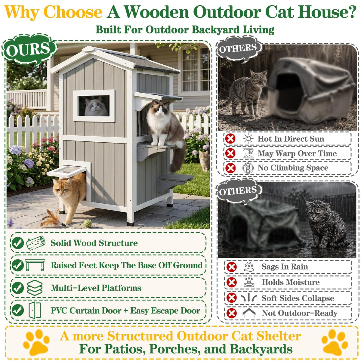 Weatherproof 2-Story Outdoor Cat House with Feeding Station H148078