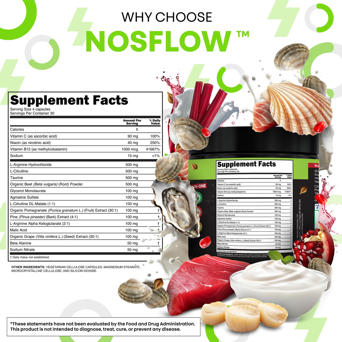 Nitric Oxide Supplements for Men O2415