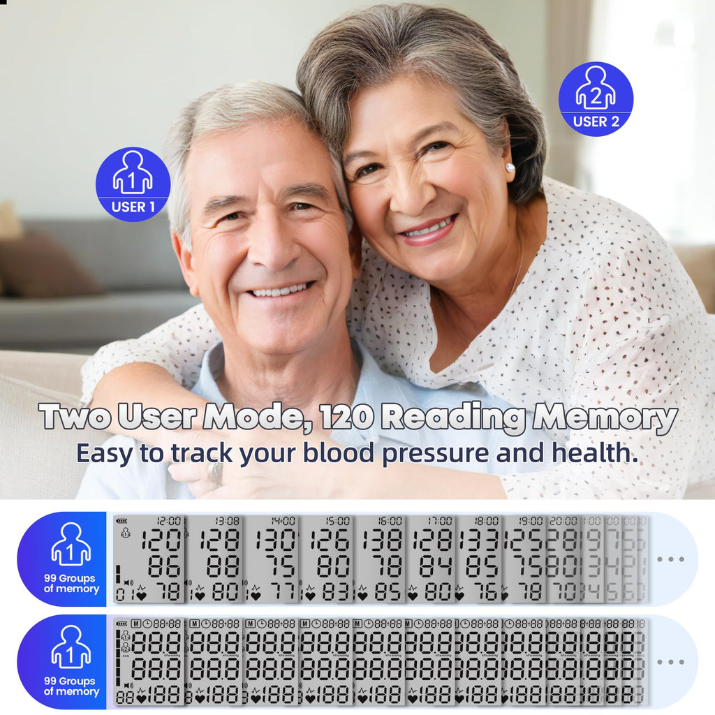 Automatic Upper Arm Blood Pressure Monitor with 2 Size Cuffs A88337