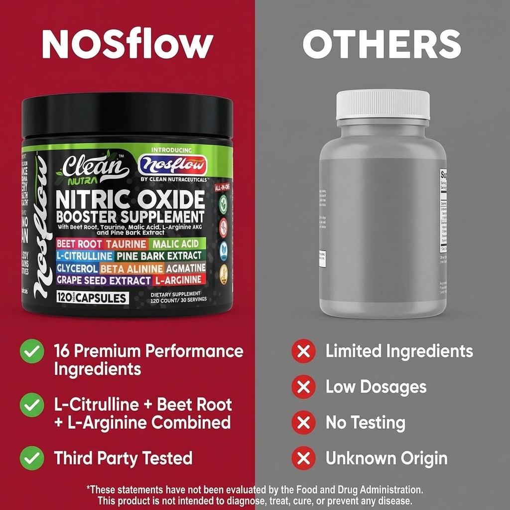 Nitric Oxide Supplements for Men O2415