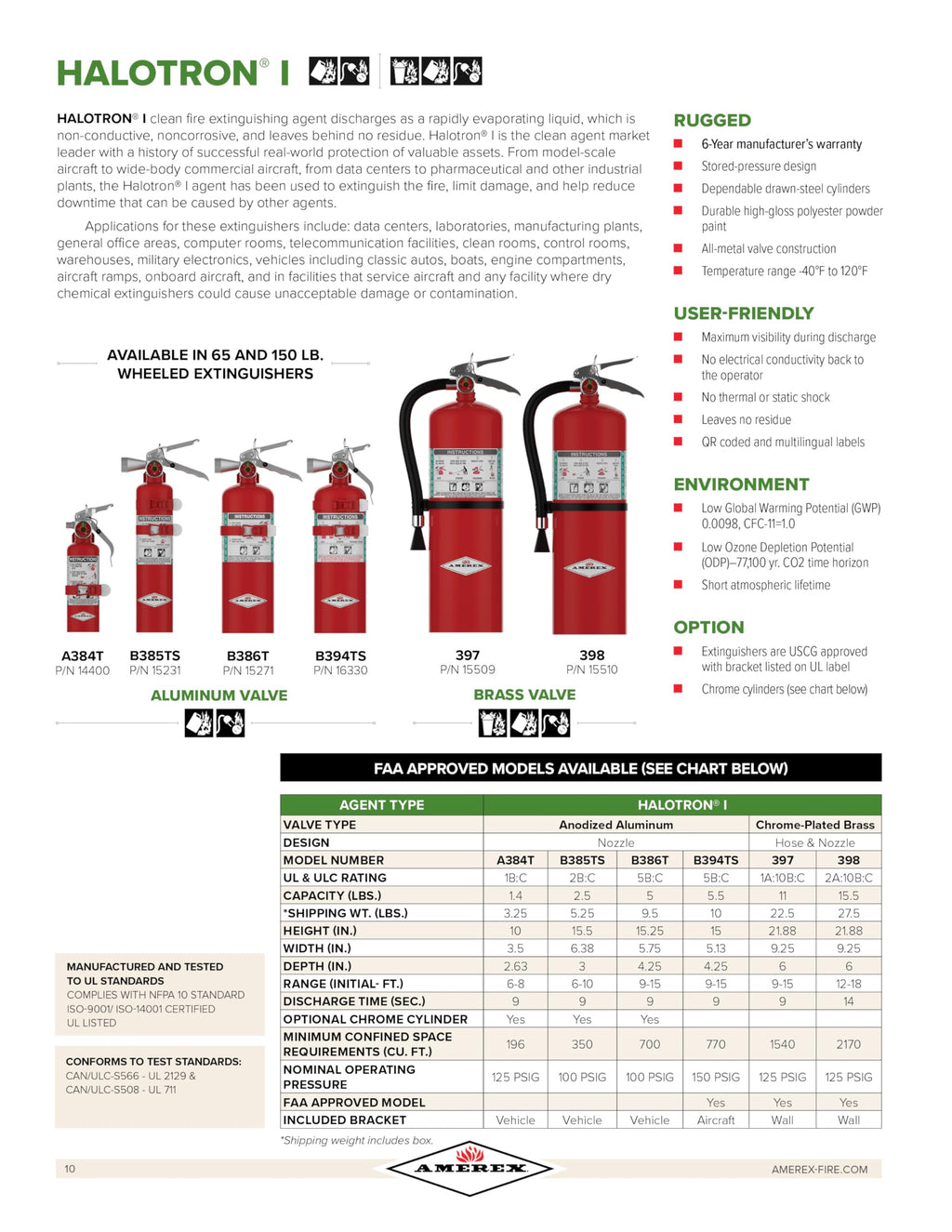 2.5 lb. Halotron I Class B C Fire Extinguisher, Pack of 2 M9245