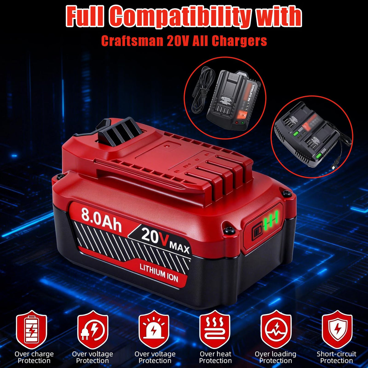 20V 8.0Ah Lithium ion Replacement Battery 2 Piece A820871