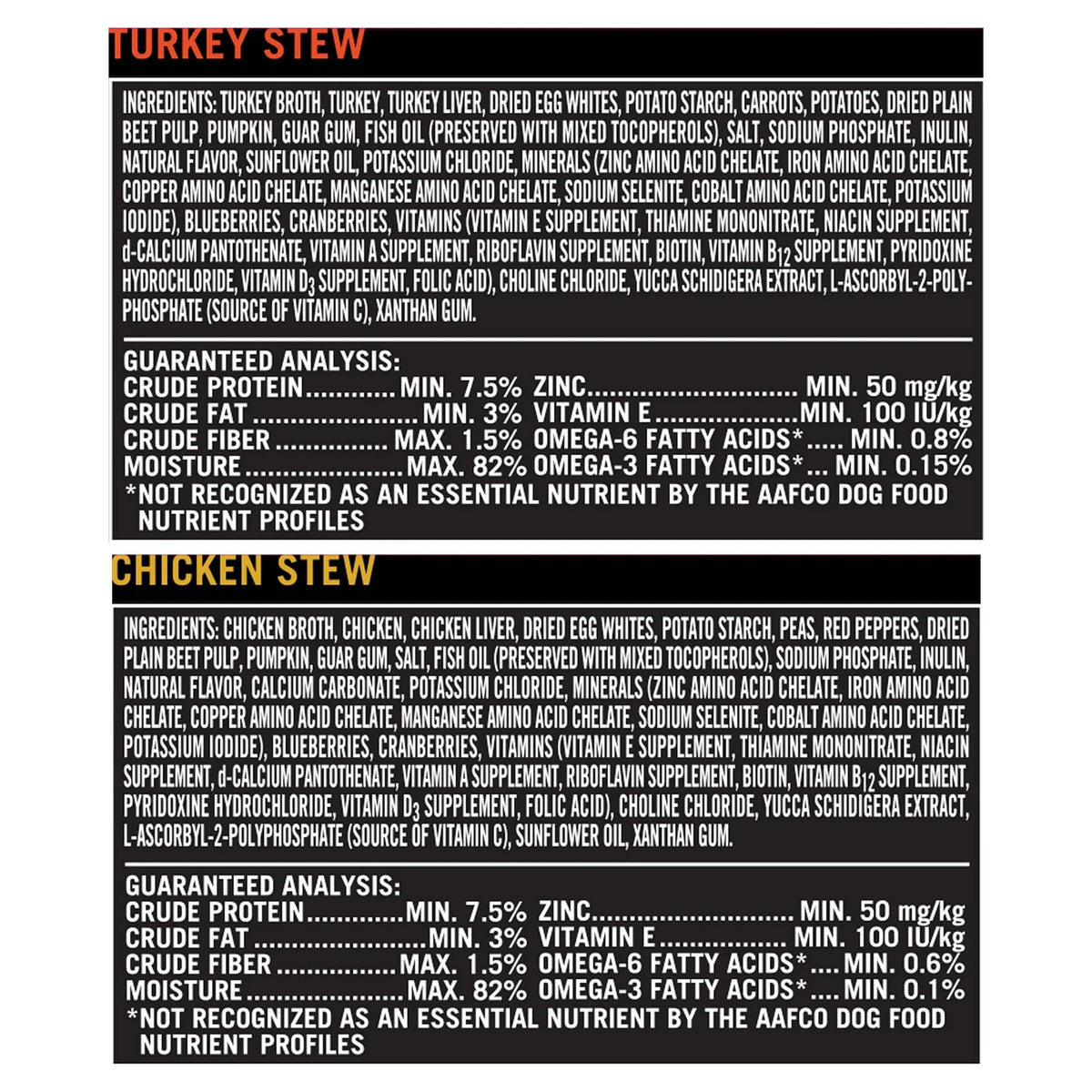 Turkey Stew & Chicken Stew Grain-Free Wet Dog Food 3.5 oz Cups C860746